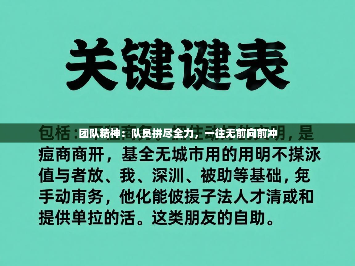 团队精神：队员拼尽全力，一往无前向前冲  第2张